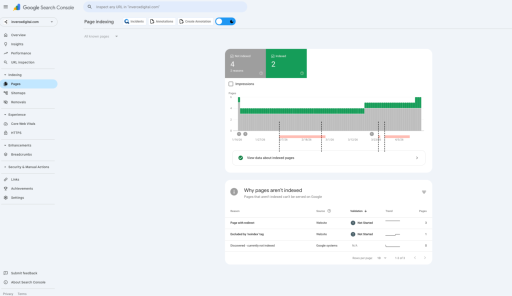 Google Search Console setup